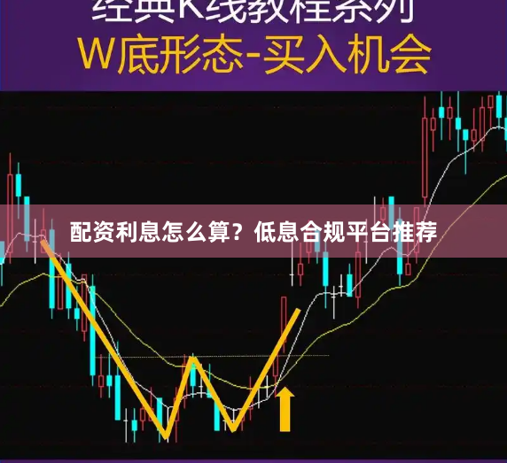 配资利息怎么算？低息合规平台推荐