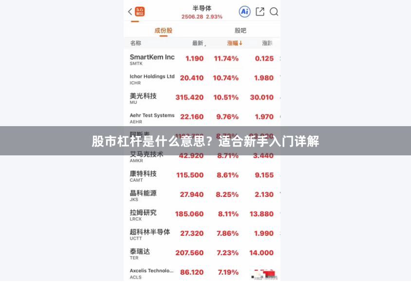 股市杠杆是什么意思？适合新手入门详解