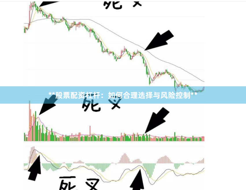 **股票配资杠杆：如何合理选择与风险控制**