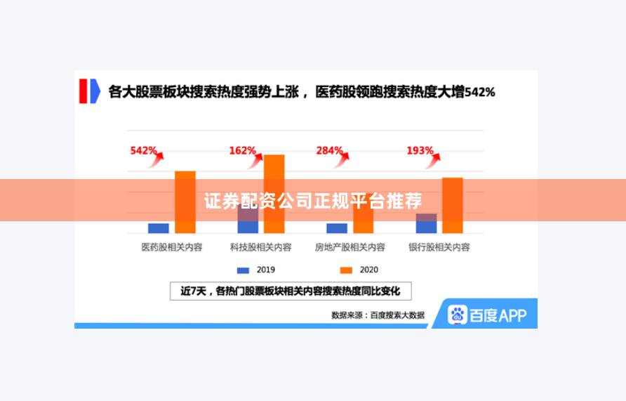 证券配资公司正规平台推荐